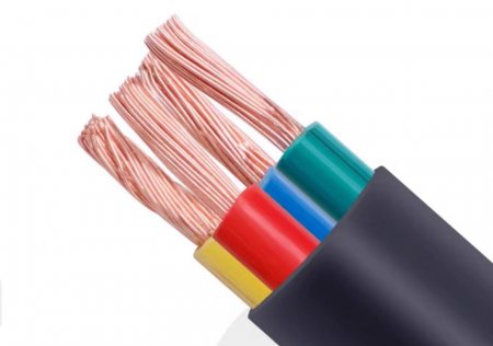 电线电缆的产品分类，一文搞懂！